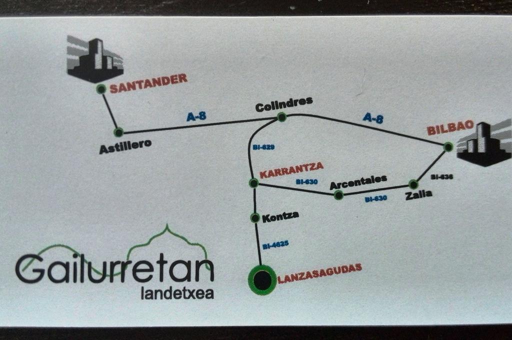 Gailurretan Hotel Carranza Exterior photo